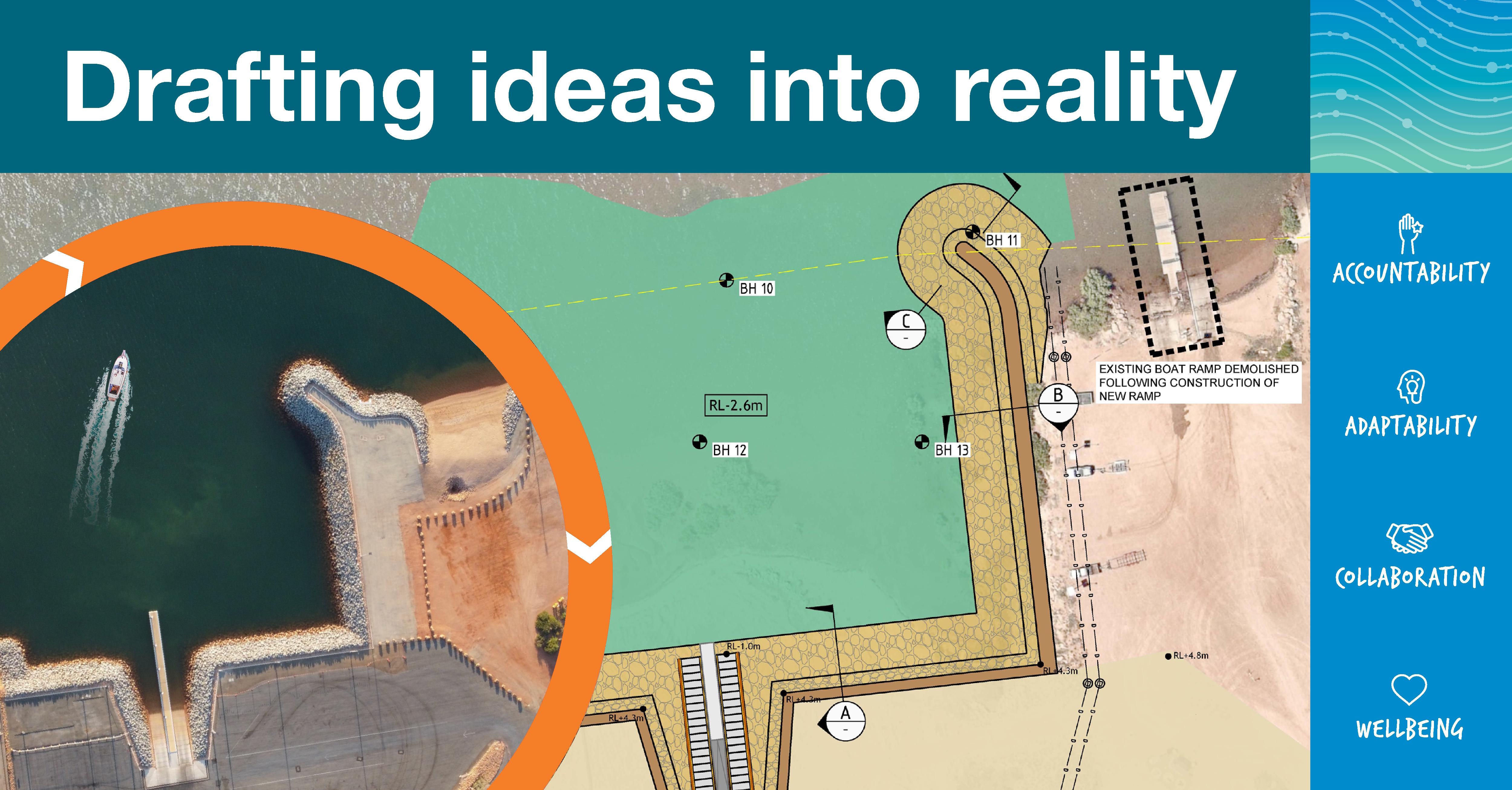 Senior Drafting Officer